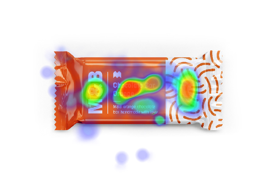 Product heatmap